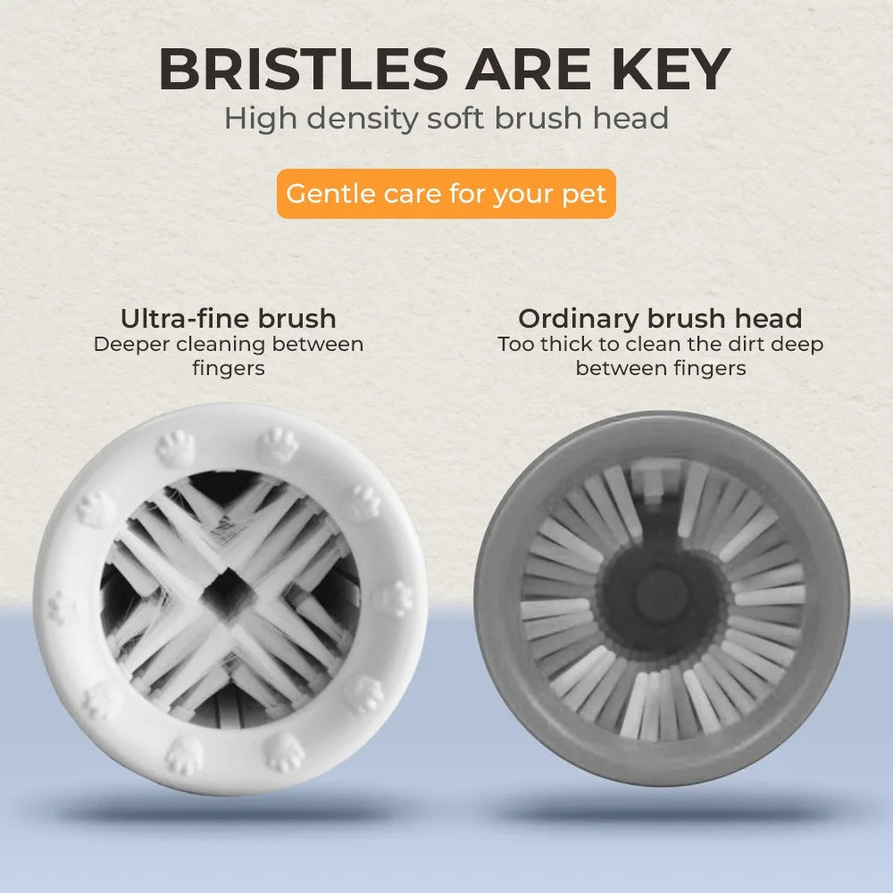 Portable Dog Paw Washer