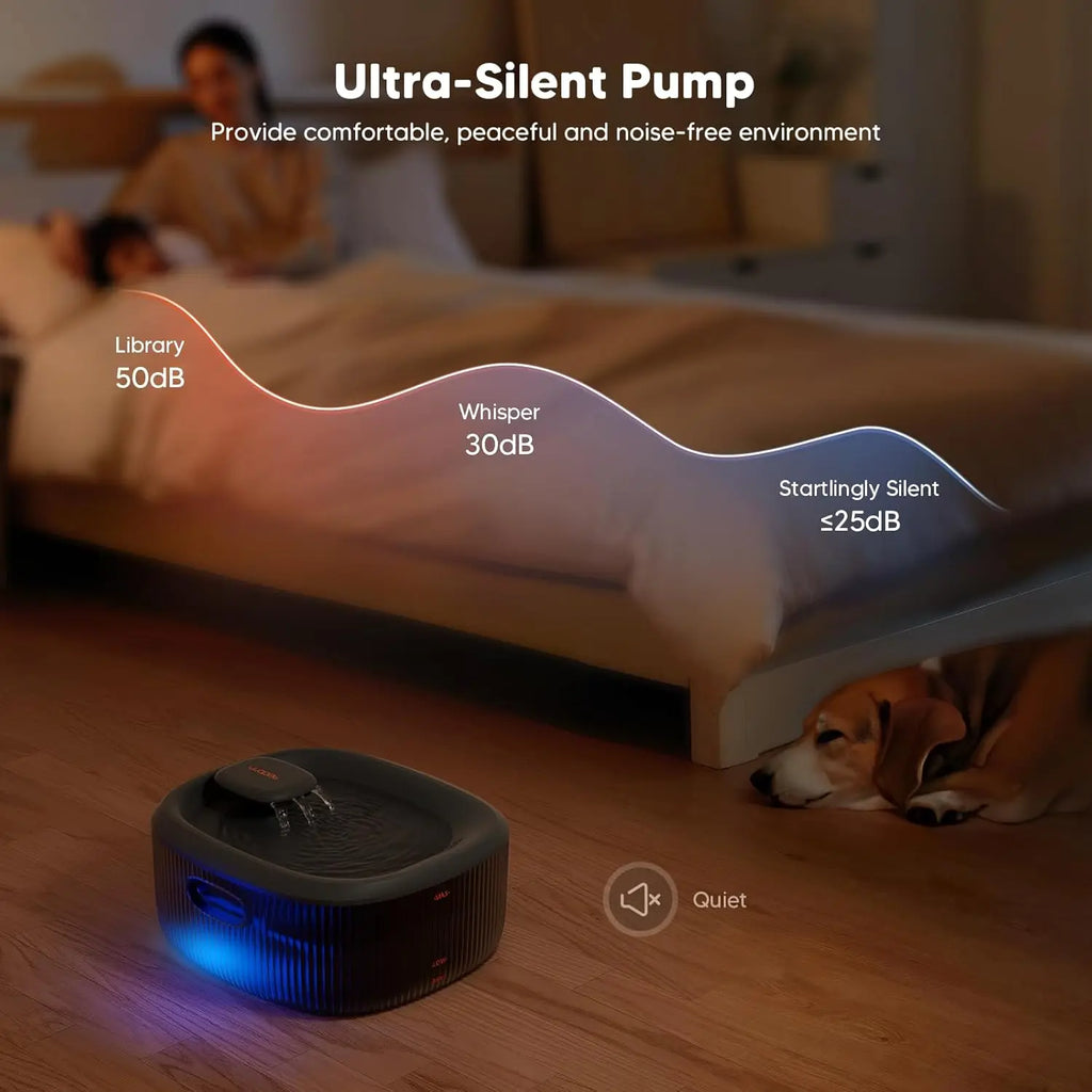 Luxury Automatic Flow Pet Water Fountain