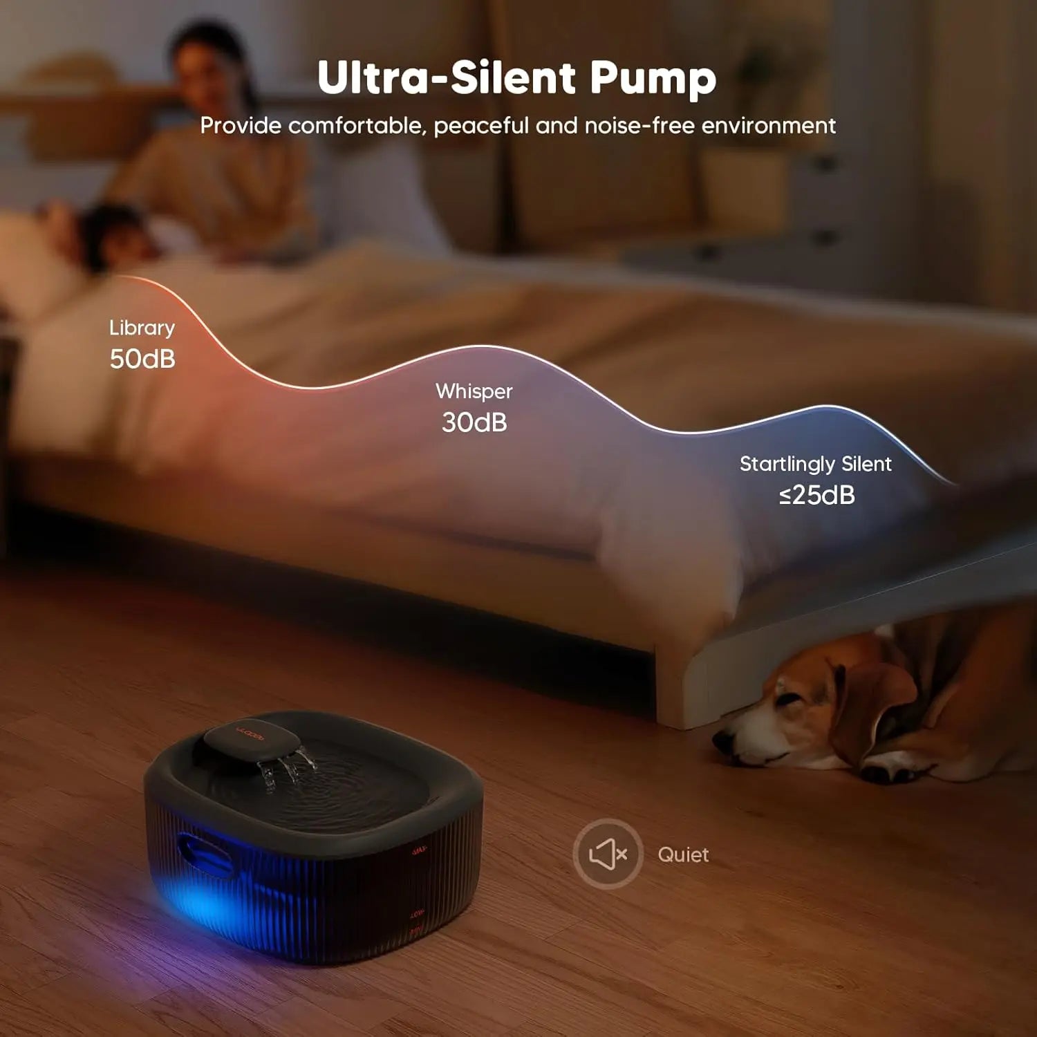 Luxury Automatic Flow Pet Water Fountain