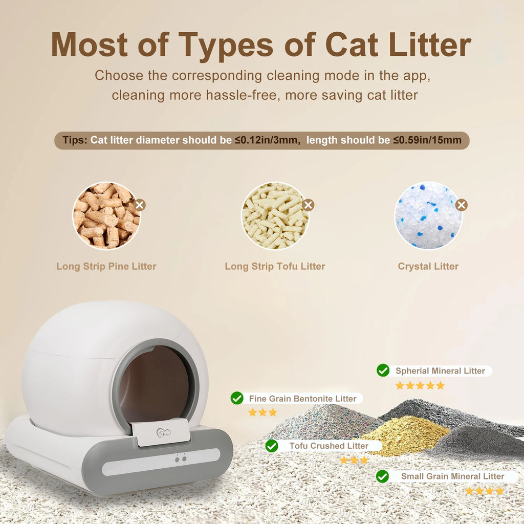 Self-Cleaning Cat Litter Box with App Control