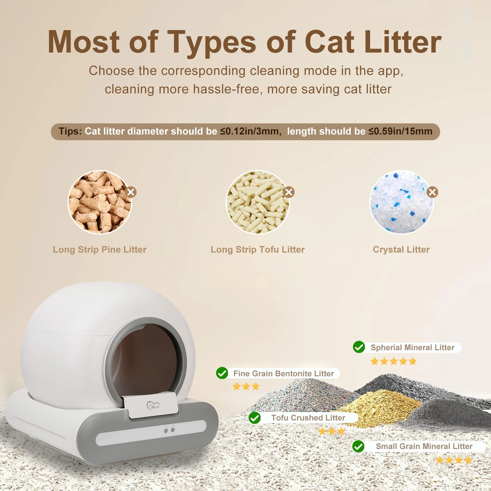 Self-Cleaning Cat Litter Box with App Control