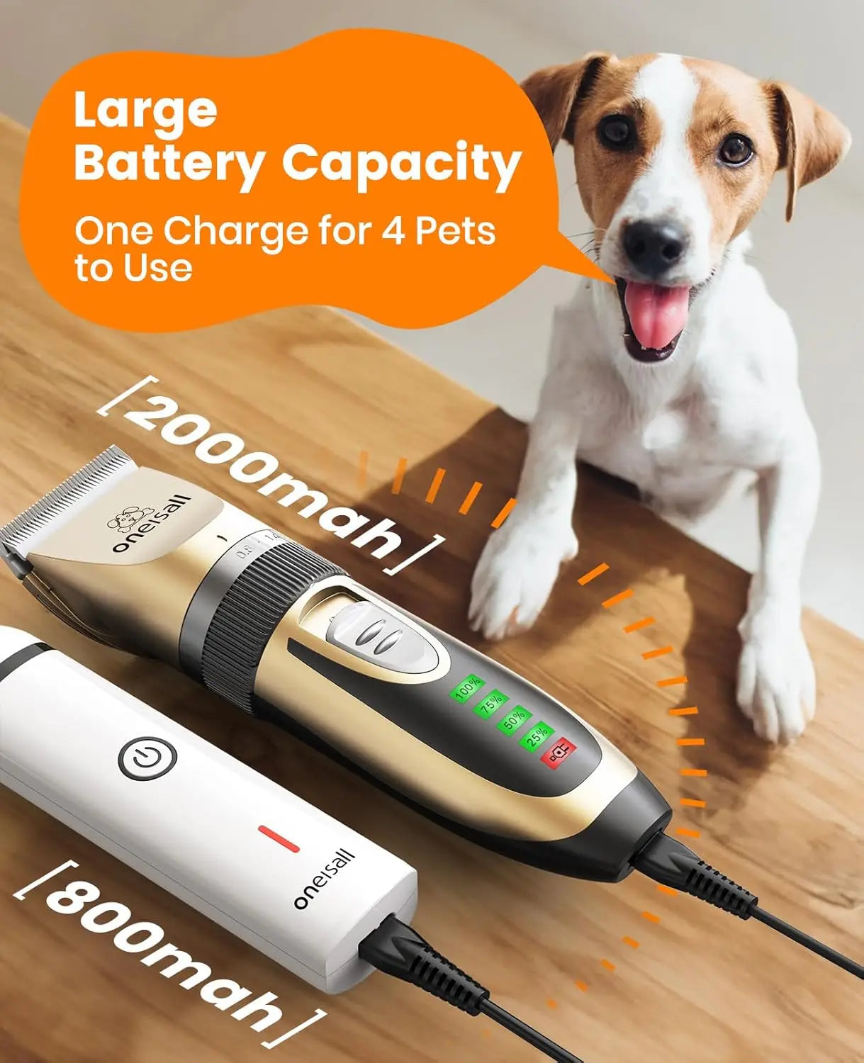 All-in-One Quiet Cordless Pet Trimmers