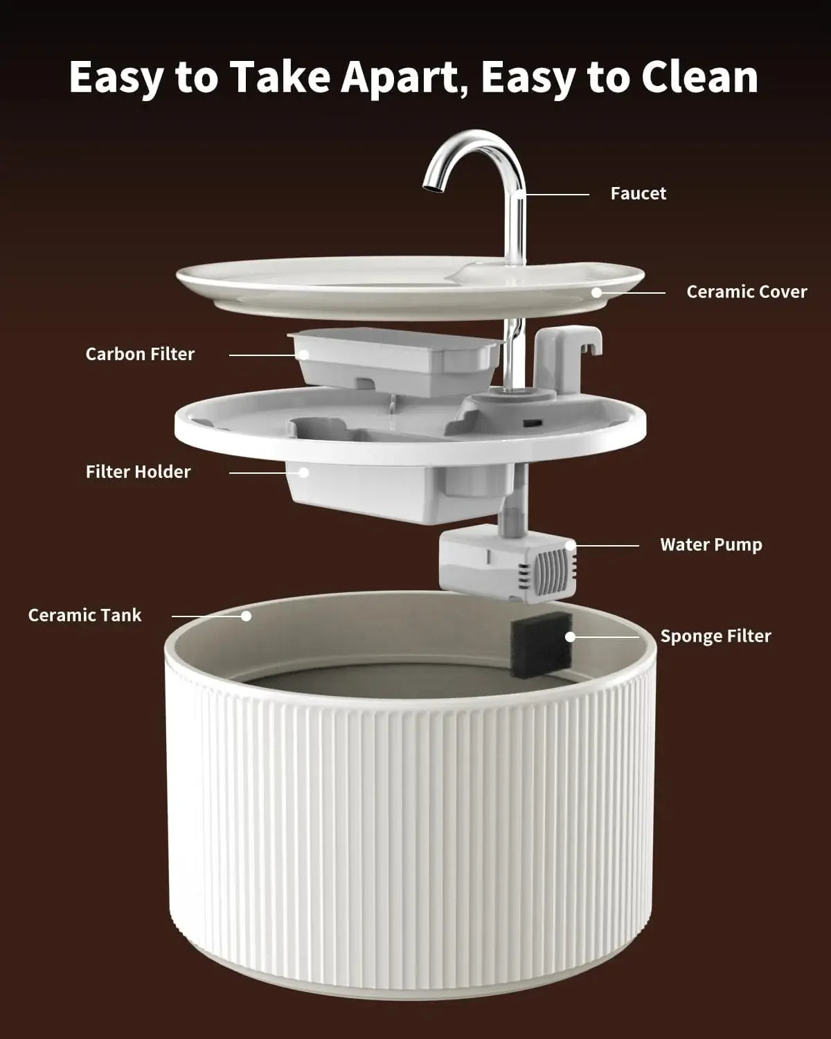 Modern White Ceramic Pet Fountain, Silver Faucet