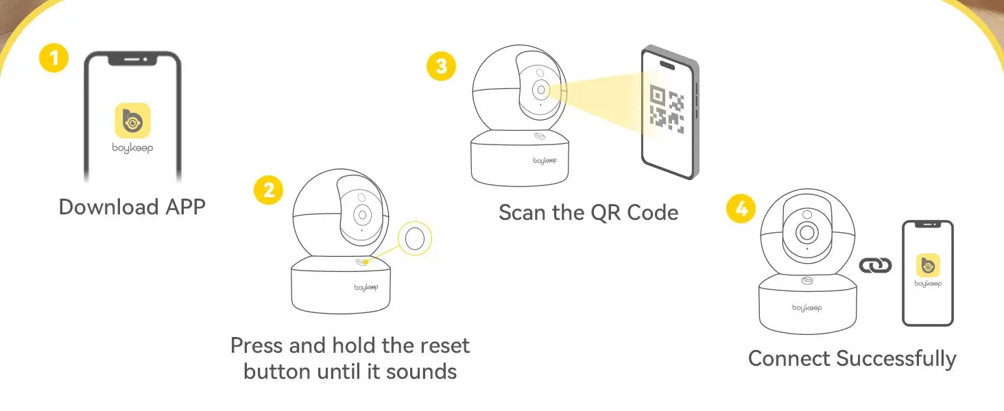 2 Pet Cameras View Remotely 360° Night Vision