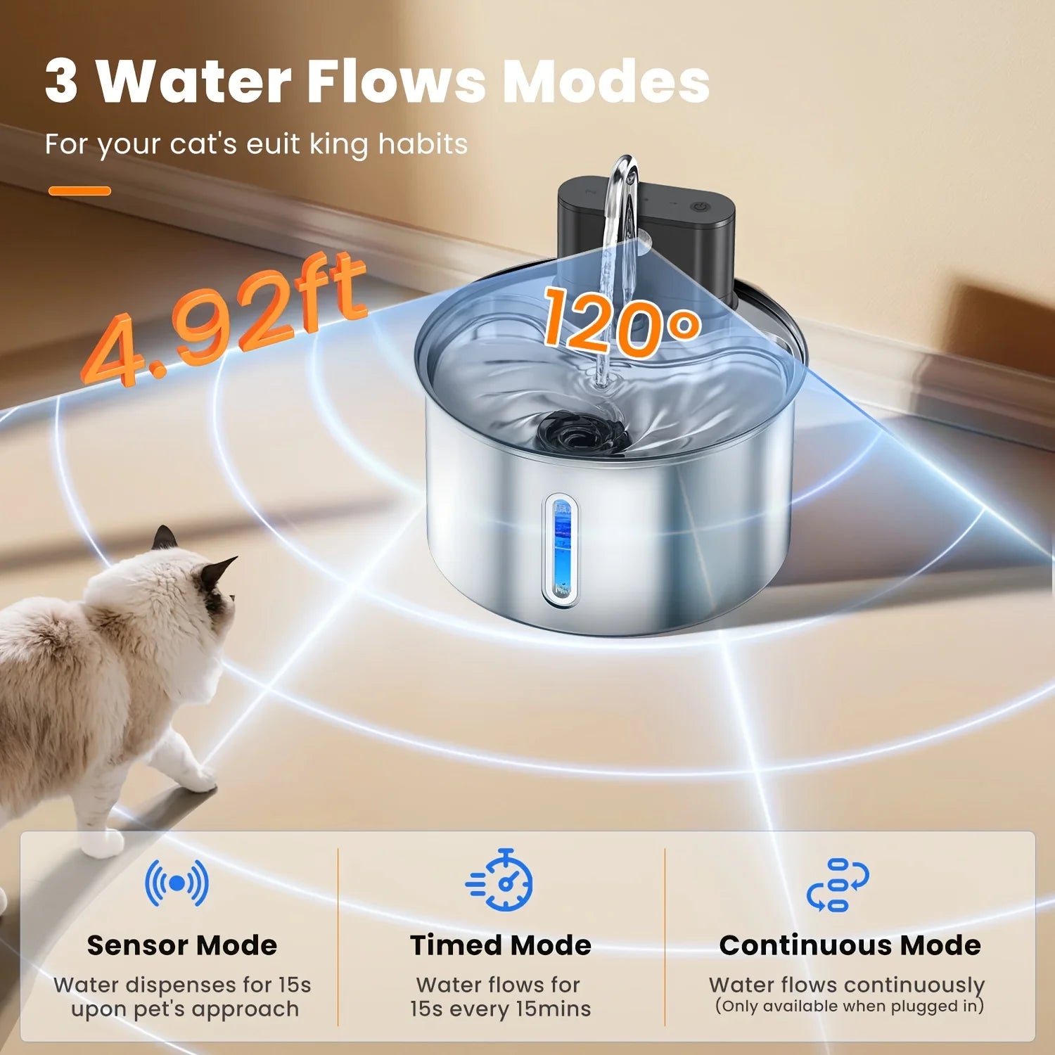 Automatic Wireless Round Stainless Pet Fountain