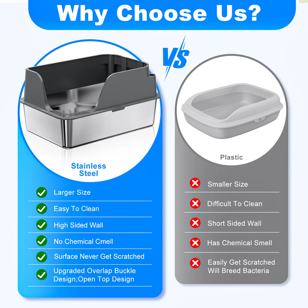 Stainless Steel XL Cat Litter Box