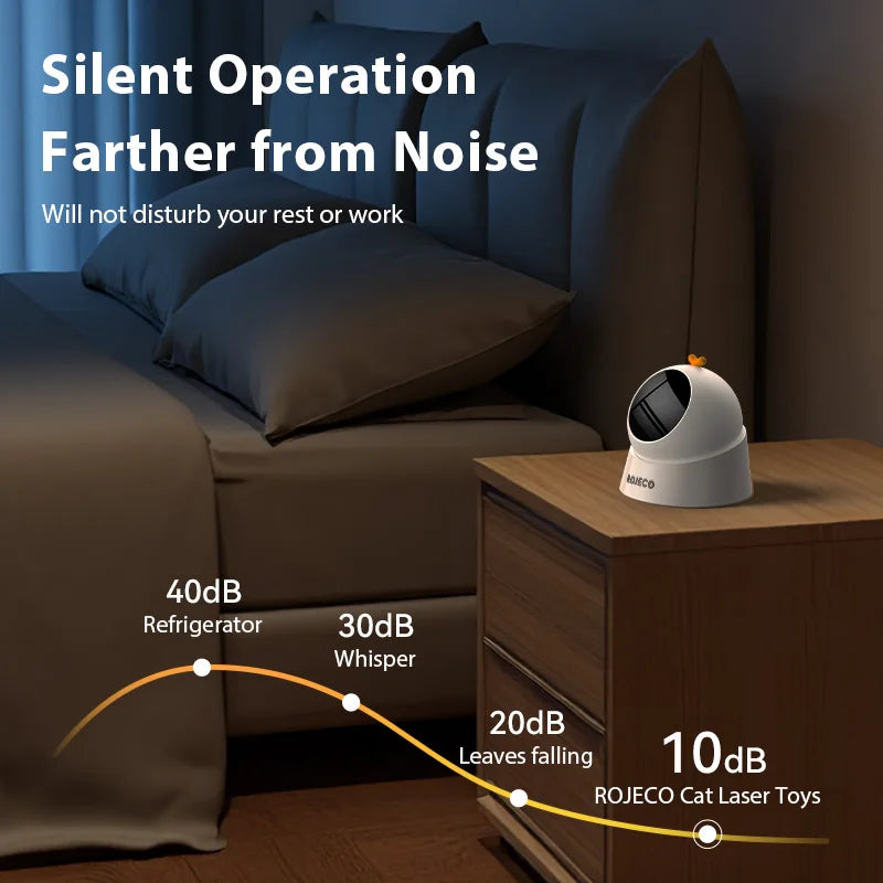Automatic 360 degree Cat Laser Toy