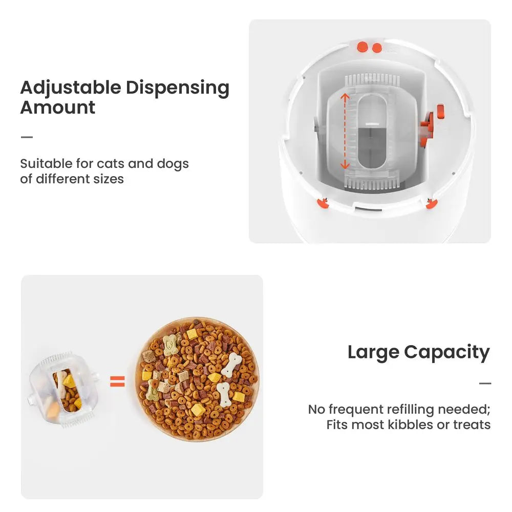 Interactive Dog Puzzle Feeder Toy