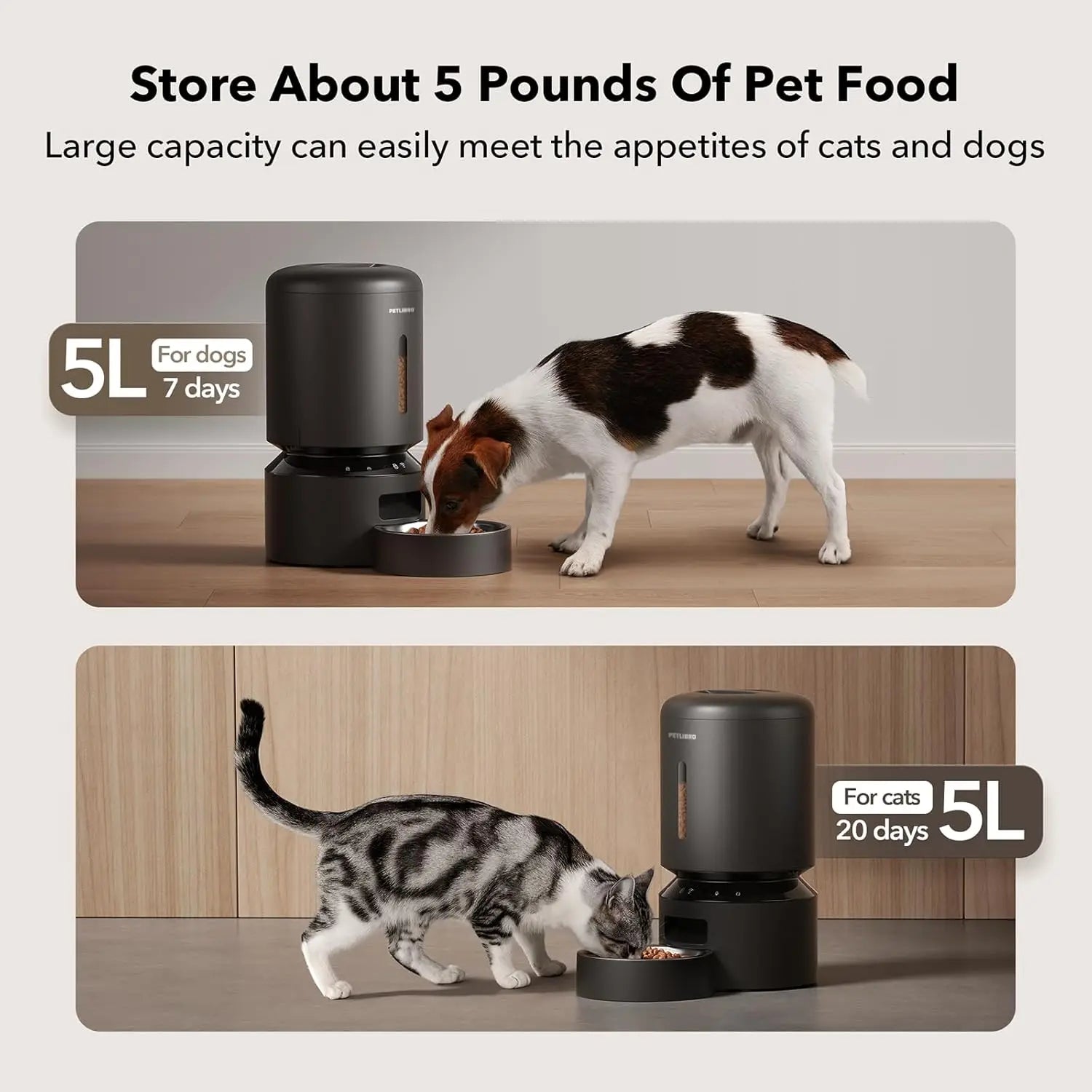 Smart Automatic Pet Feeder with App Control